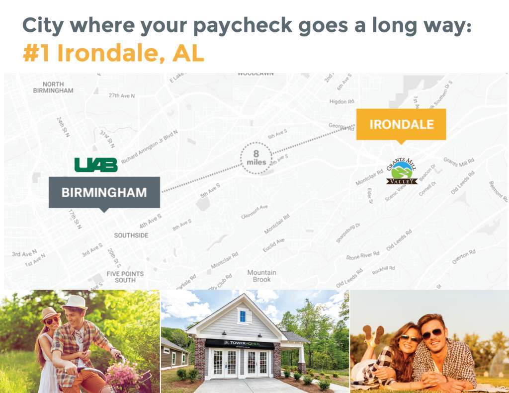 Map UAB to Tower Homes in Irondale - Where your paycheck goes a long way.